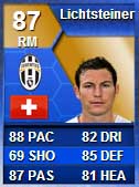 FUT 13 Serie A TOTS