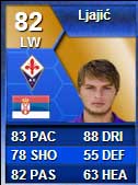 FUT 13 Serie A TOTS