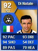 FUT 13 Serie A TOTS