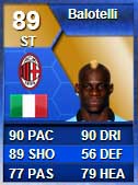 FUT 13 Serie A TOTS