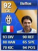 FUT 13 Serie A TOTS