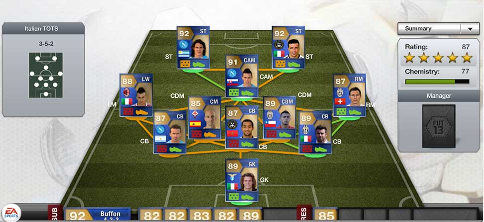 TOTS Lamela and TOTS El Shaarawy, FIFA 13 ultimate team