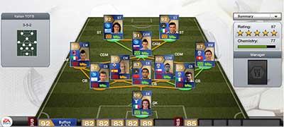 FUT 13 Serie A TOTS