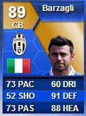 FUT 13 Serie A TOTS