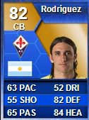 FUT 13 Serie A TOTS