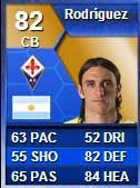 FUT 13 Serie A TOTS