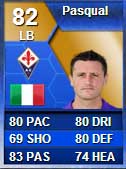 FUT 13 Serie A TOTS