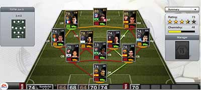 FIFA 13 Ultimate Team - Team of the Week 38 (TOTW 38)