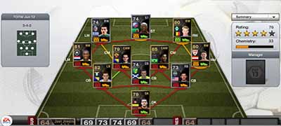 FIFA 13 Ultimate Team - Team of the Week 39 (TOTW 39)