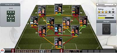 FIFA 13 Ultimate Team - Team of the Week 40 (TOTW 40)