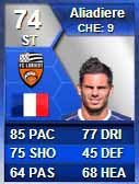 FUT 13 Ligue 1 TOTS