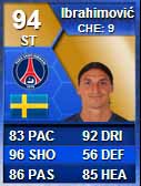 FUT 13 TOTS - Ligue 1