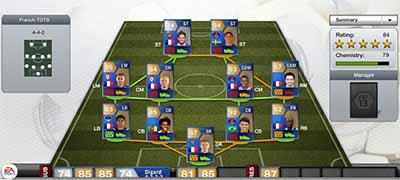 FUT 13 TOTS - Ligue 1