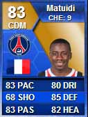 FUT 13 Ligue 1 TOTS