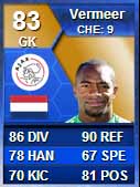 FUT 13 Benelux TOTS