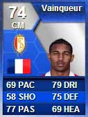 FUT 13 Benelux TOTS