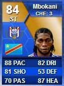 FUT 13 Benelux TOTS