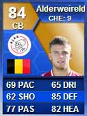 FUT 13 Benelux TOTS