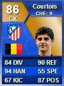 FUT 13 TOTS - Liga BBVA