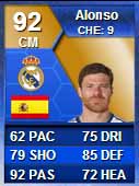 FUT 13 TOTS - Liga BBVA