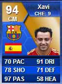 FUT 13 BBVA TOTS