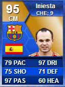 FUT 13 EASFC TOTS