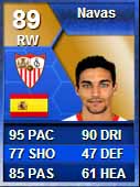 FUT 13 BBVA TOTS