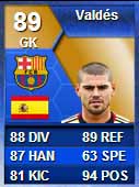 FUT 13 BBVA TOTS