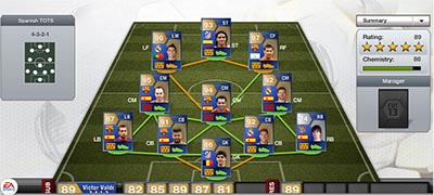 FUT 13 TOTS - Liga BBVA