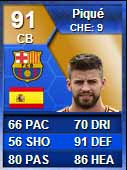 FUT 13 TOTS - Liga BBVA