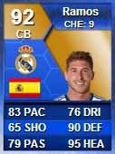 FUT 13 BBVA TOTS