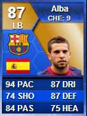 FUT 13 BBVA TOTS