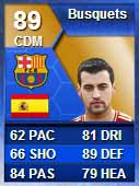 FUT 13 BBVA TOTS