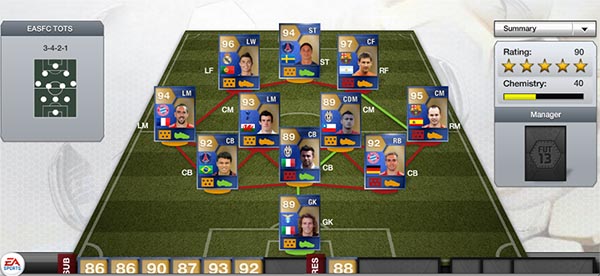 FUT 13 EASFC TOTS