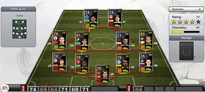 FIFA 13 Ultimate Team - Team of the Week 45 (TOTW 45)
