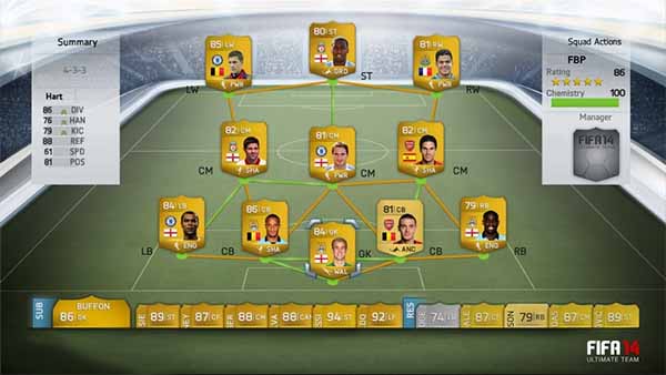 First FUT 14 Details Explained