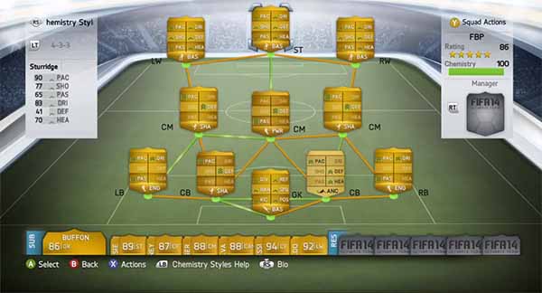 What EA Sports did not say about FIFA 14 Ultimate Team