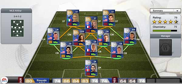 FIFA 13 Ultimate Team MLS-All Stars Team of the Season