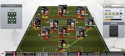 FIFA 13 Ultimate Team - Team of the Week 47 (TOTW 47)