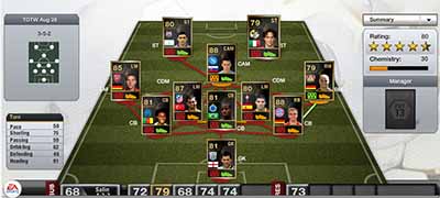 FIFA 13 Ultimate Team - Team of the Week 50 (TOTW 50)
