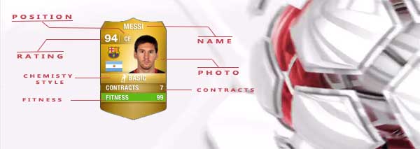 FIFA 14 Ultimate Team Players Guide - Attributes and Players Cards