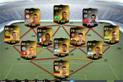 FIFA 14 Ultimate Team TOTW 1