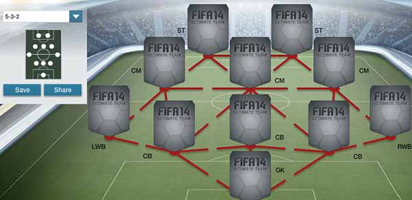 FIFA 14 Ultimate Team Formations - 5-3-2