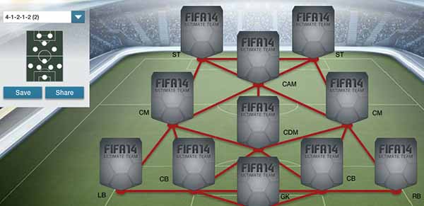 FIFA 14 Ultimate Team Formations - 4-1-2-1-2 (2)