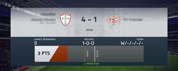 FUT 14 Coins by Playing Seasons and Tournaments