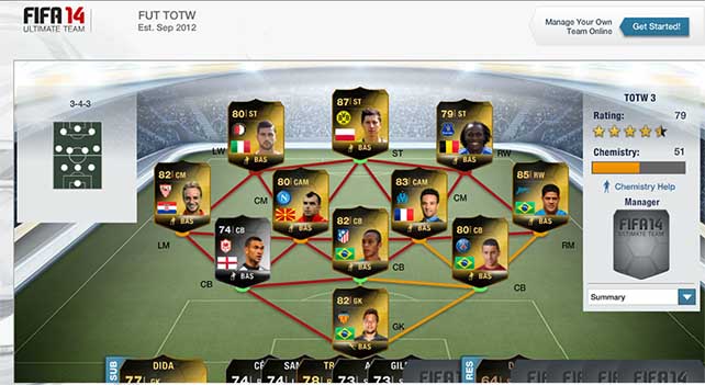 Equipa da Semana 3 - Todas as TOTW de FIFA 14 Ultimate Team