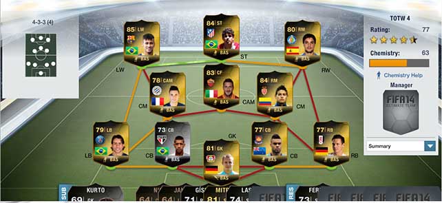 FIFA 14 Ultimate Team TOTW 4