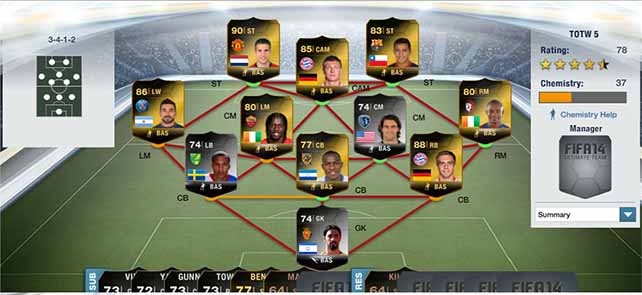 Equipa da Semana 5 - Todas as TOTW de FIFA 14 Ultimate Team