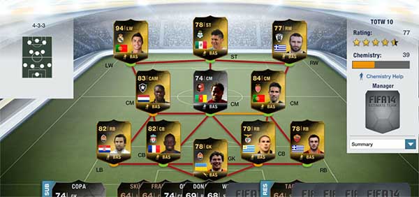 FIFA 14 Ultimate Team TOTW 10