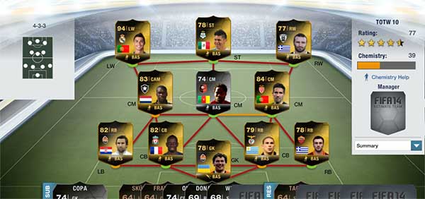 Equipa da Semana 10 - Todas as TOTW de FIFA 14 Ultimate Team